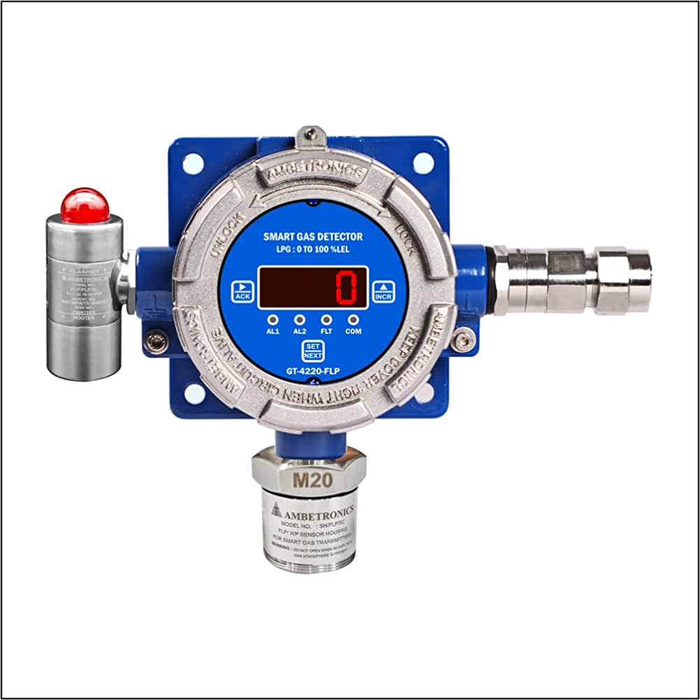 Monitoring Made Easy: Simplify Your Safety Protocol with 4 Gas Monitors