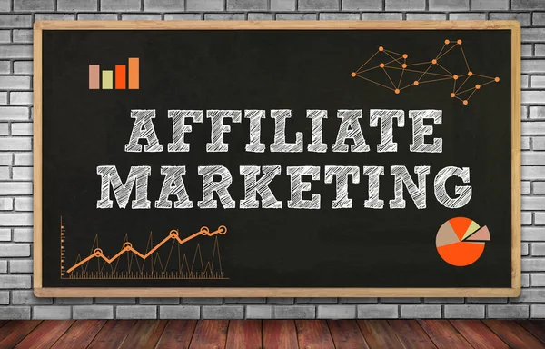 Exciting Journey: Unveiling the Magic of Affiliate Marketing